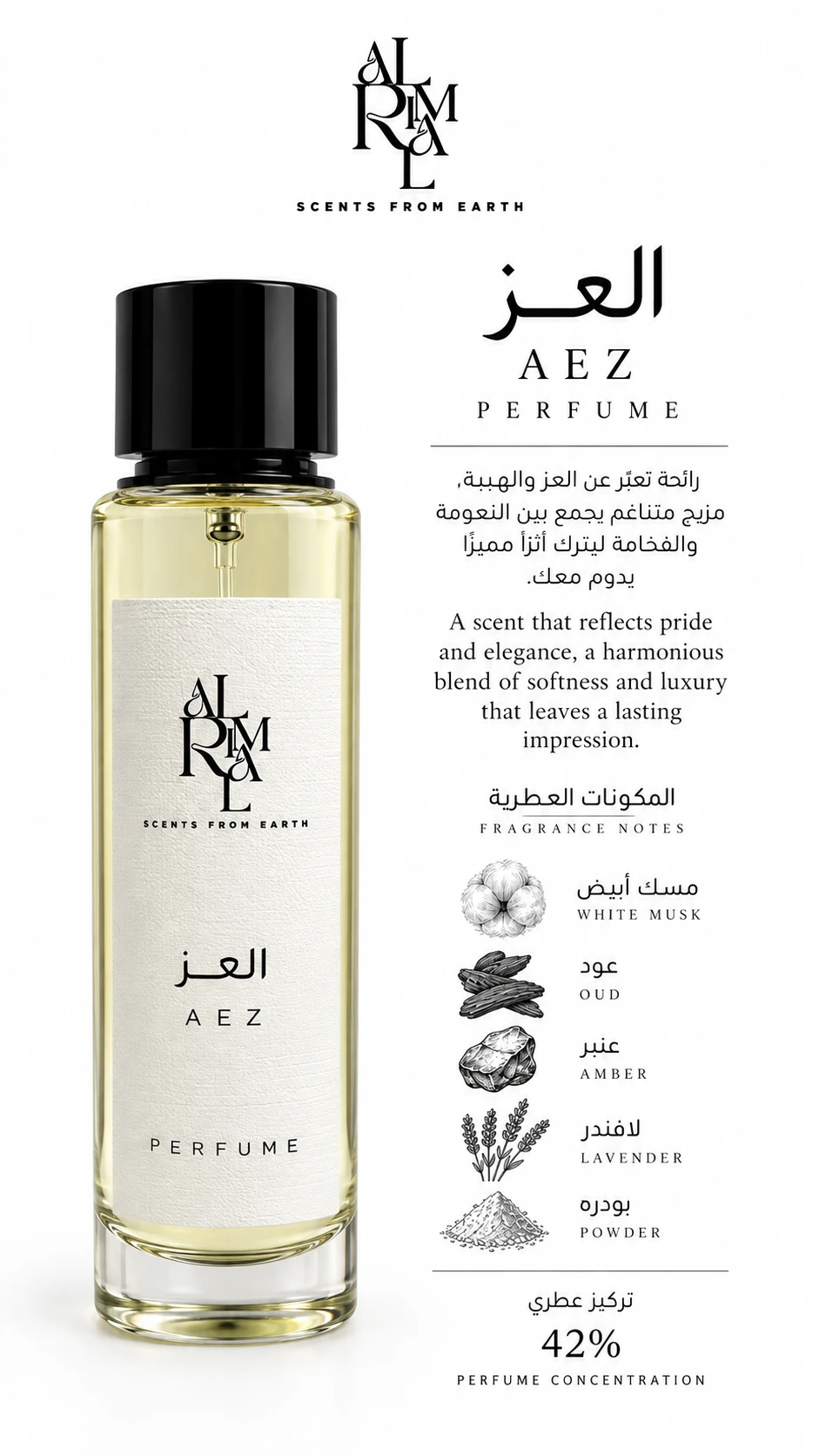 Aez - Perfume